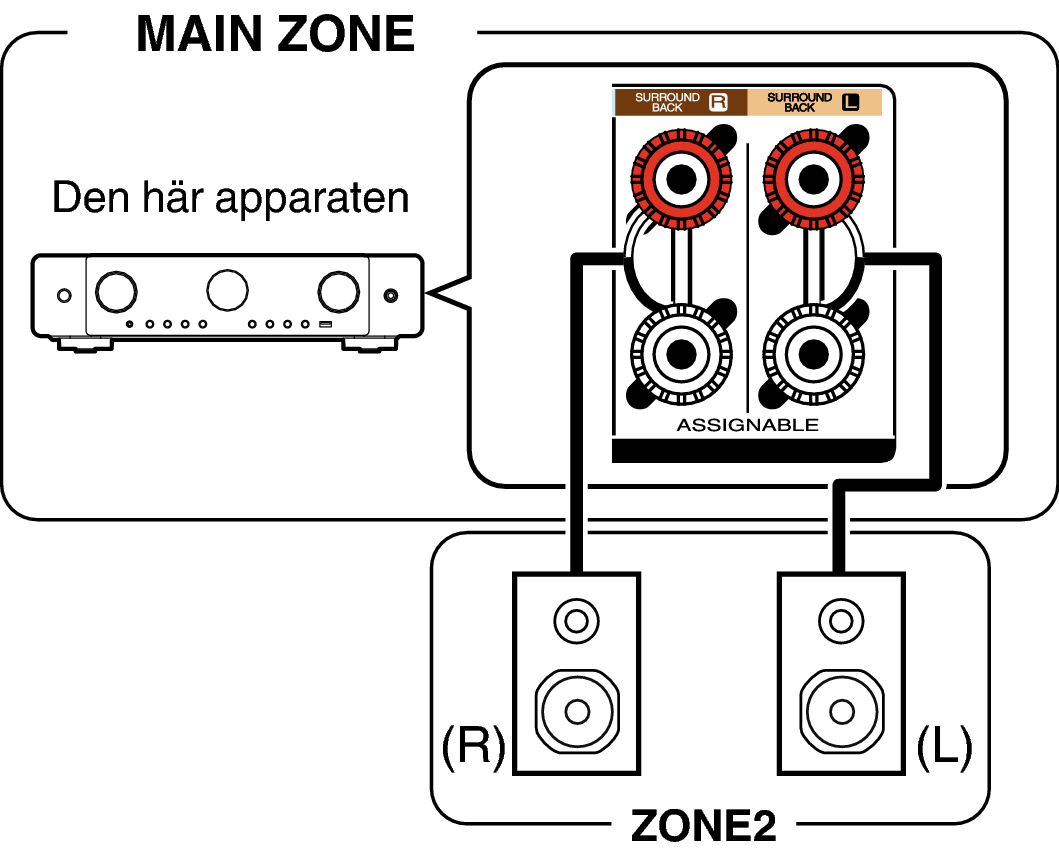 Pict ZONE Audio1 C70sU